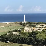 Le Palme Di Conturrana